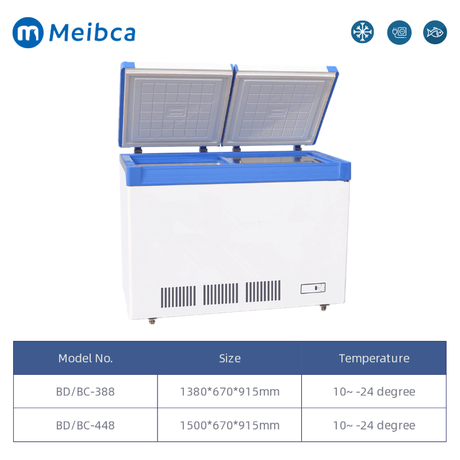 Affordable Small Ice Deep Chest Fridge Freezer Price from China  manufacturer - Meibca