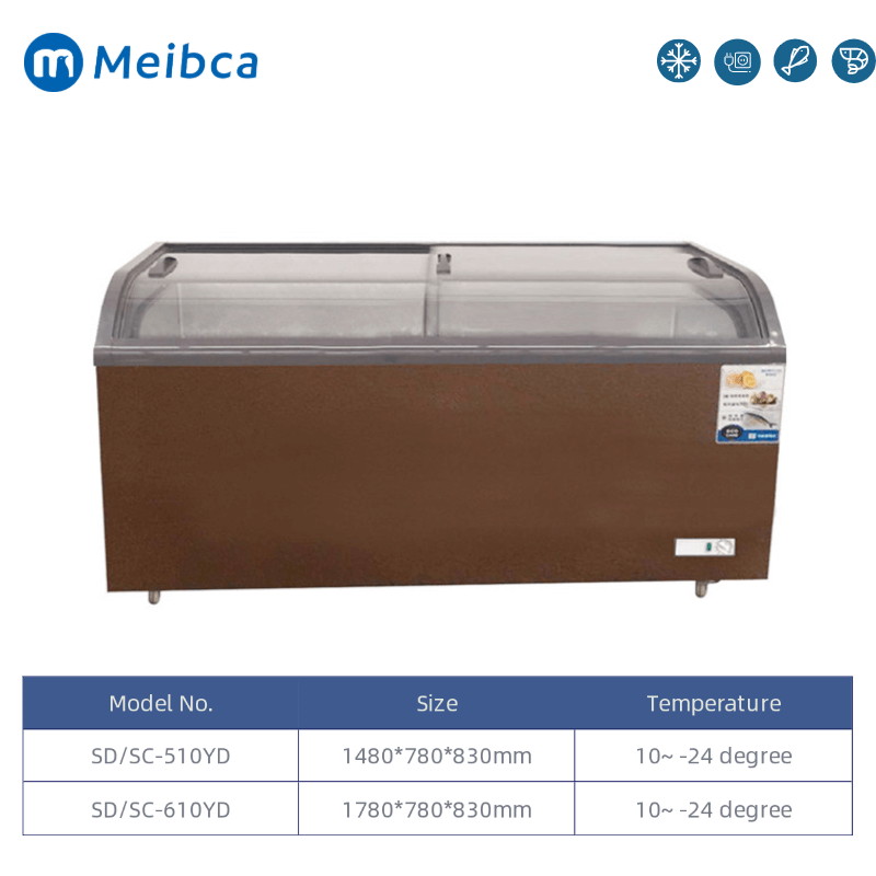 Combined Static Cooling Island Showcase For Frozen Food