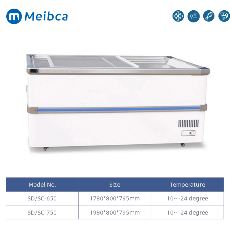 Good Quality Supermarket Island Freezer from China manufacturer Meibca