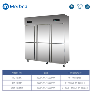 6 Doors Commercial Upright Display Fridge For Sale